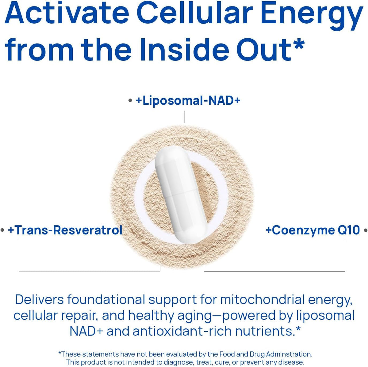 Liposomal NAD Supplement for Men