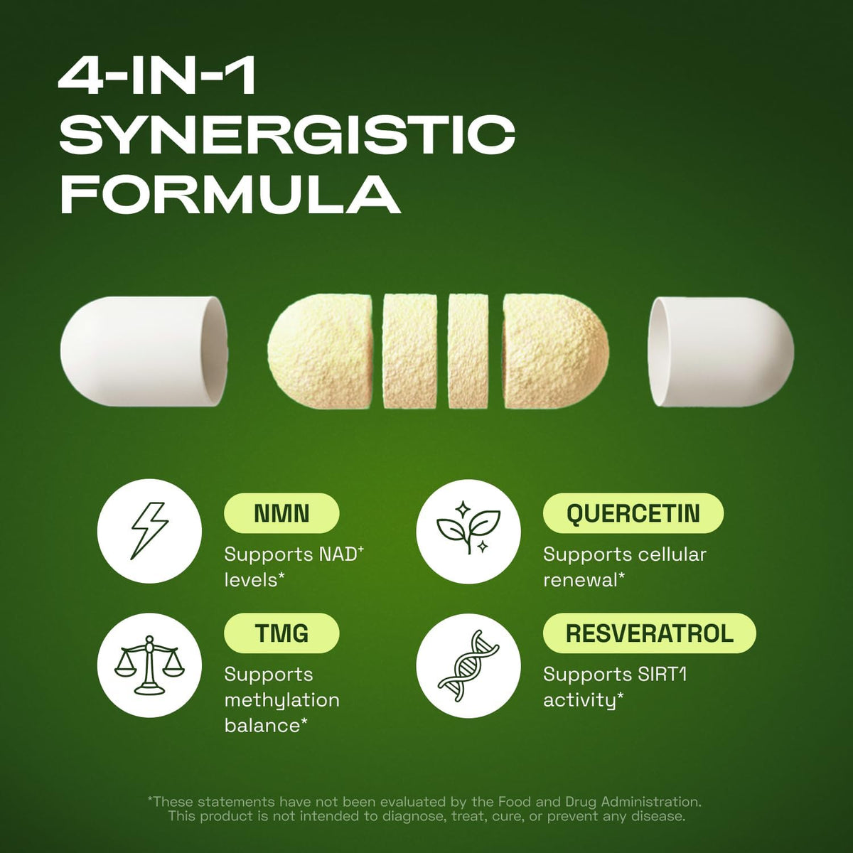 NMN Supplement – 4-In-1 NAD Supplement with Quercetin